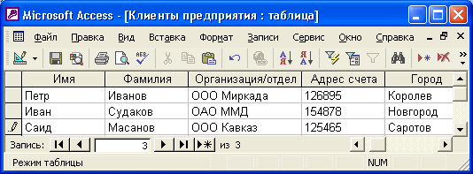Таблица КЛИЕНТЫ, открытая в режиме Таблицы