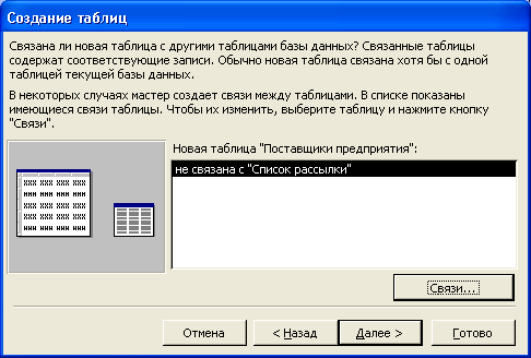 Третье диалоговое окно Мастера таблиц