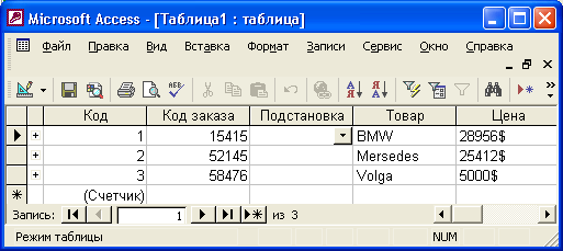 Поле со списком в режиме Таблицы