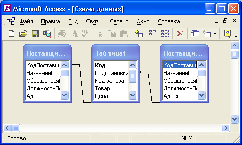 Схема данных базы