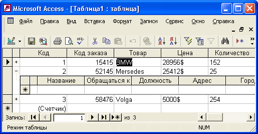 Отображение подчиненных таблиц