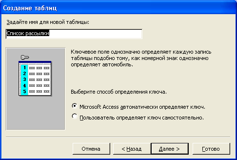 Второе диалоговое окно Мастера таблиц