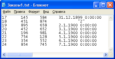 Текстовый файл Поставщики, открытый в приложении Блокнот
