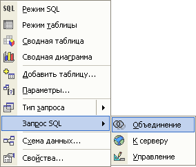 Диалоговое окно Параметры объединения