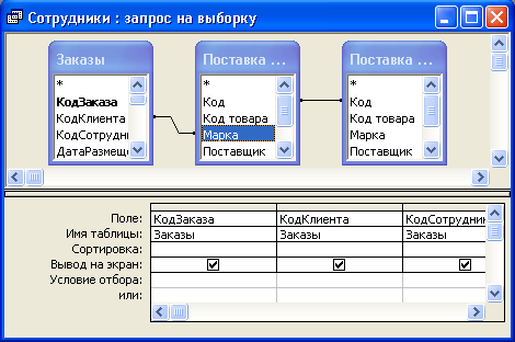 Запрос по нескольким связанным таблицам