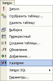Запрос на удаление