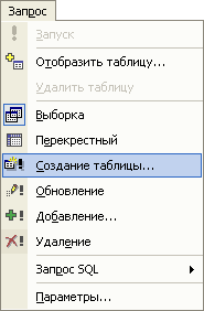 Диалоговое окно Создание таблицы