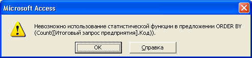 Сообщение об ошибке при попытке отобразить поле, для которого задано условие