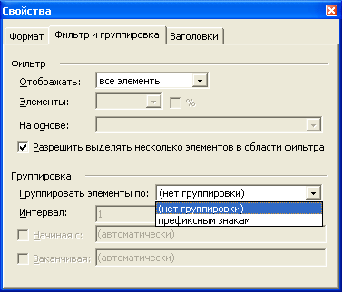 Диалоговое окно Свойства