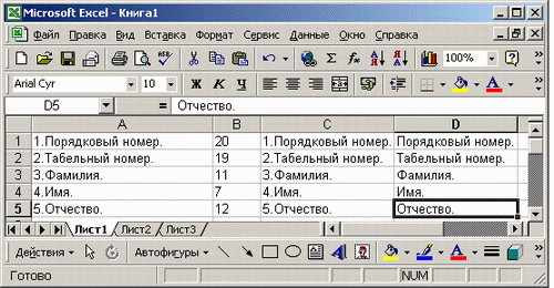Этапы преобразования текста