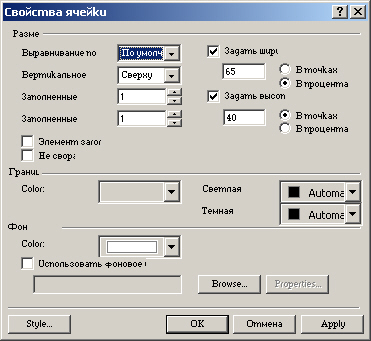 Диалоговое окно Свойства ячейки