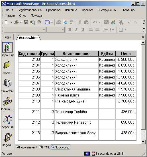 Результат копирования фрагмента таблицы из базы данных Microsoft Access на Web-страницу