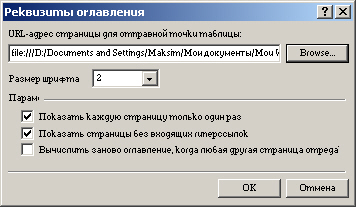 Диалоговое окно Свойства оглавления