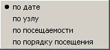тип сортировки