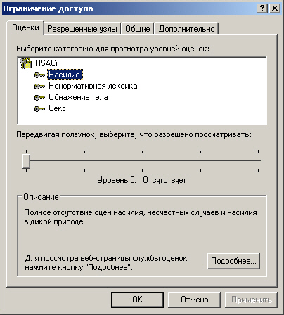 Диалоговое окно, используемое для ограничения доступа к информации