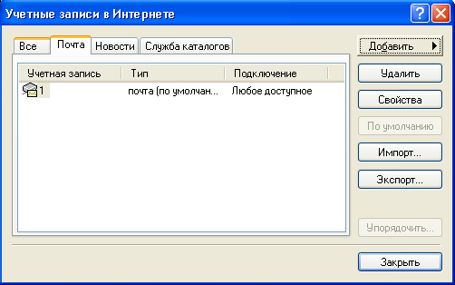 Созданная учетная запись