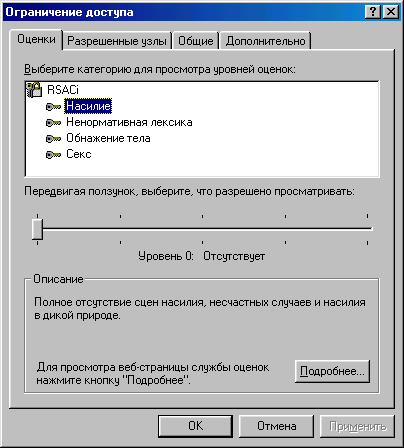 Окно Ограничение доступа