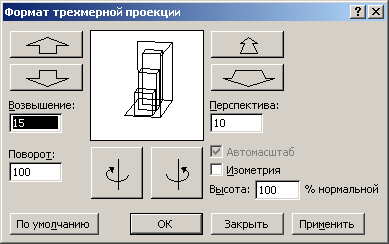 Параметры объемного вида