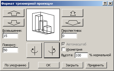 Выбор расположения диаграммы