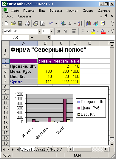 Обновленный лист Формулы