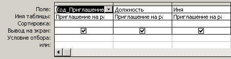 Скрытие поля