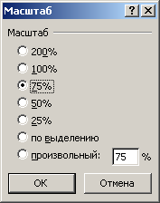 Окно диалога выбора коэффициента масштабирования