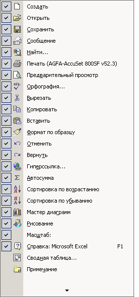 Список кнопок панели инструментов