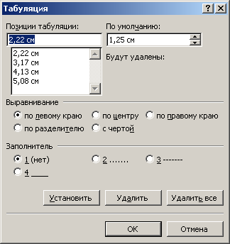 Окно диалога настройки табуляции