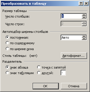 Преобразование текста в таблицу