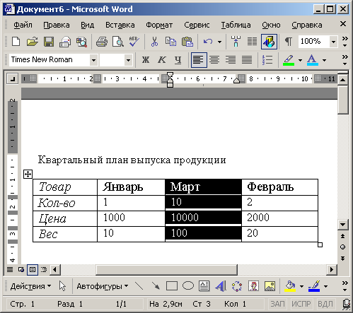 Перетаскивание столбца