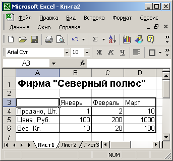Лист Excel
