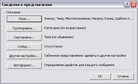 Диалоговое окно Сведения о представлении 