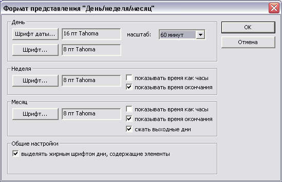 Диалоговое окно Формат представления временной шкалы