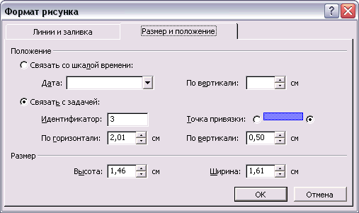 Определение расположения внедренного объекта на диаграмме