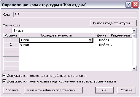 Диалоговое окно определения маски кода