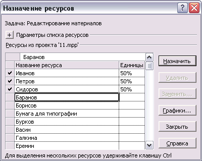 Диалоговое окно назначения ресурсов