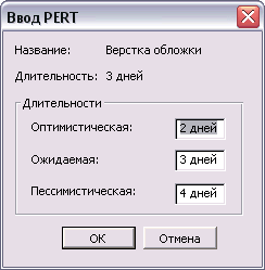 Форма ввода данных для анализа PERT