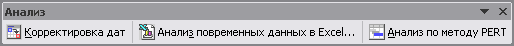 Панель анализа данных