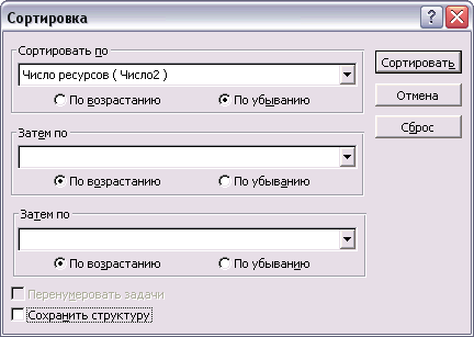 Сортируем задачи по созданному полю