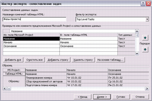 Настройка отображения задач
