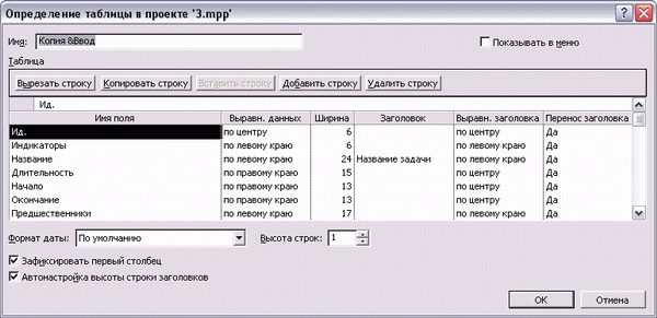 Копируем таблицу Entry (Ввод), используемую в представлении Gantt Chart (Диаграмма Ганта)