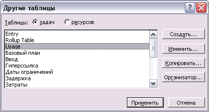 Диалоговое окно выбора таблицы из полного списка для отображения в текущем представлении