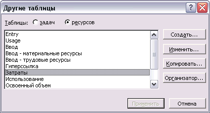 Программа не позволяет отобразить не соответствующую представлению таблицу