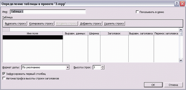 Диалоговое окно определения свойств создаваемой таблицы