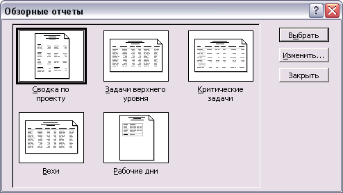 Список отчетов группы Overview (Обзорные)