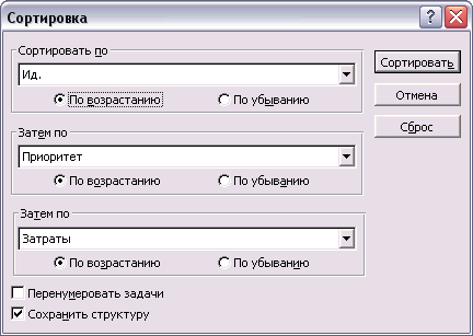 Окно сортировки MS Project