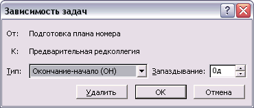 Диалоговое окно редактирования связи на диаграмме Ганга