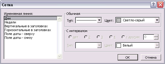 Диалоговое окно форматирования вспомогательных линий