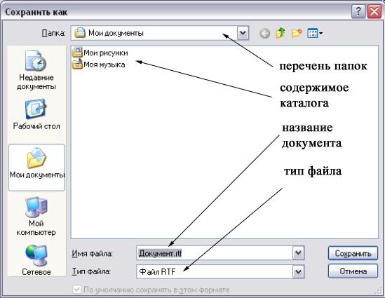 Диалог сохранения документа