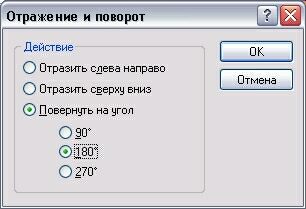Настройка отражения и поворота
